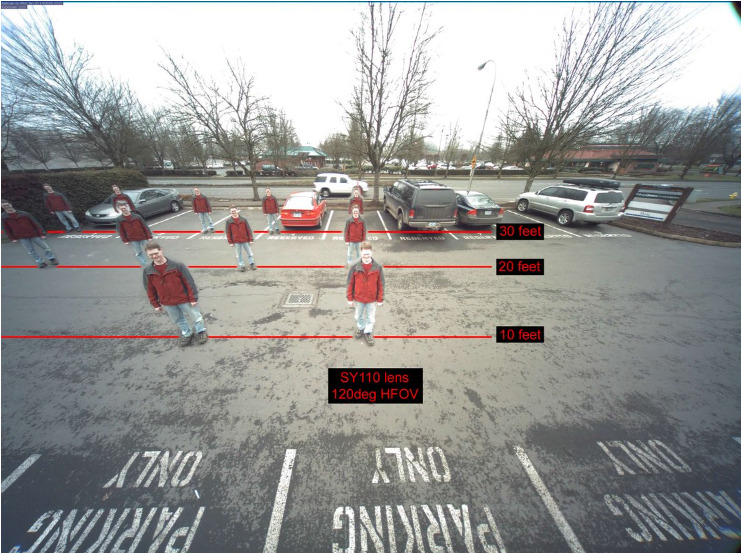 How to calculate image resolution in Rectilinear lenses