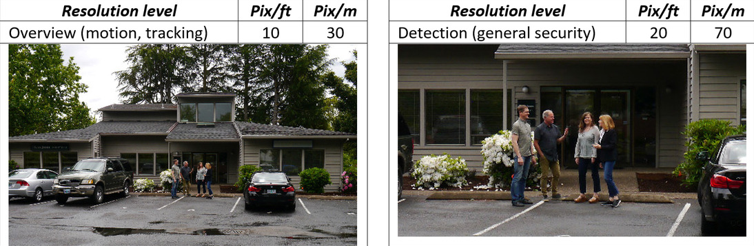 How to calculate image resolution in Rectilinear lenses