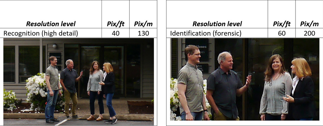 How to calculate image resolution in Rectilinear lenses