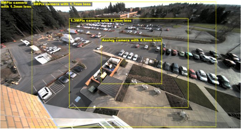 How to calculate image resolution in Rectilinear lenses